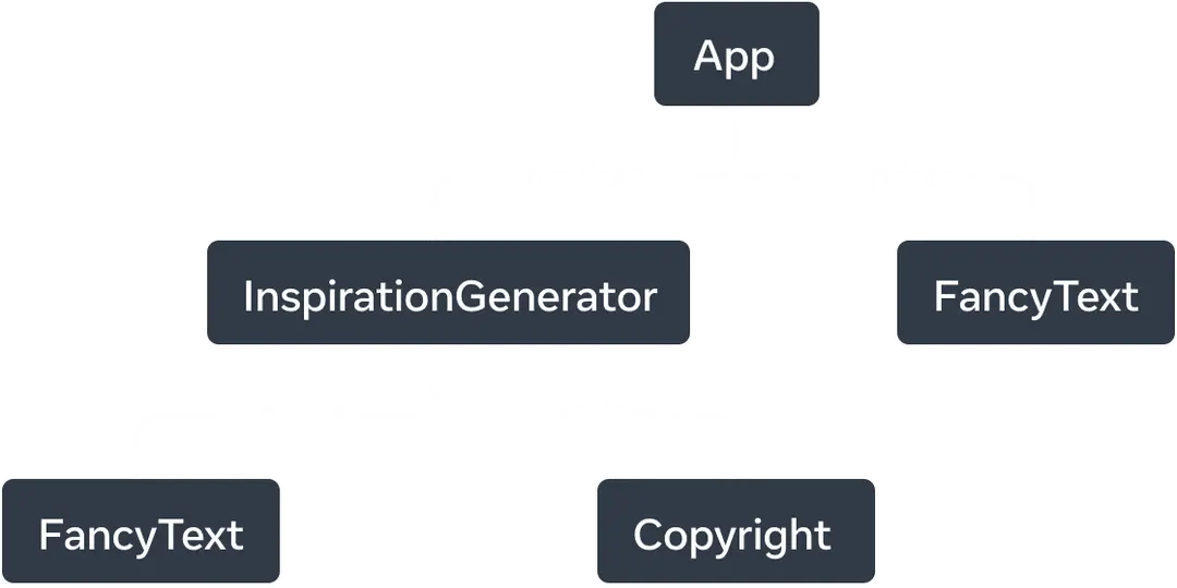 render_tree.webp
